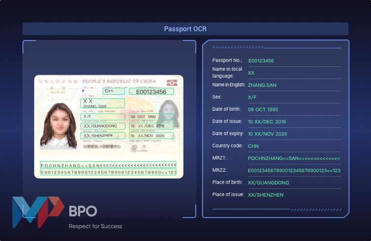 OCR –  THE SOLUTIONS OF MACHINE LEARNING READING AT BPO.MP