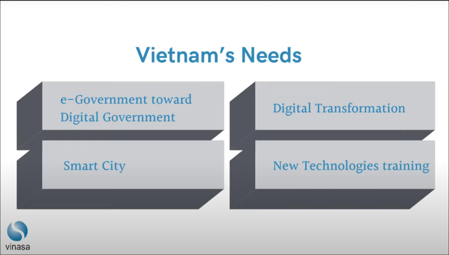 BPO.MP は VIETNAM – KOREA ICT DAY 2022に参加