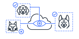 What is Data Labeling?