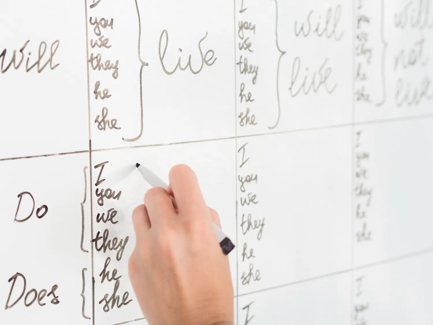 Overcoming Handwritten Data Challenges to Optimize AI