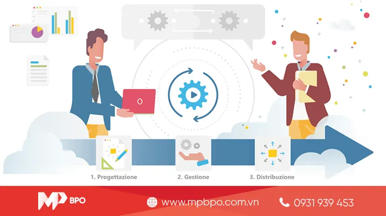 What is DataOps? Exploring the Future Potential of DataOps