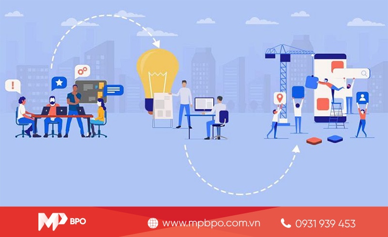 WHAT IS DIGITAL BUSINESS? FUTURE TRENDS FOR APPLICATION IN ENTERPRISES