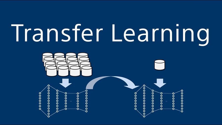 WHAT IS TRANSFER LEARNING? 4 PRE-TRAINED MODEL IN TRANSFER LEARNING