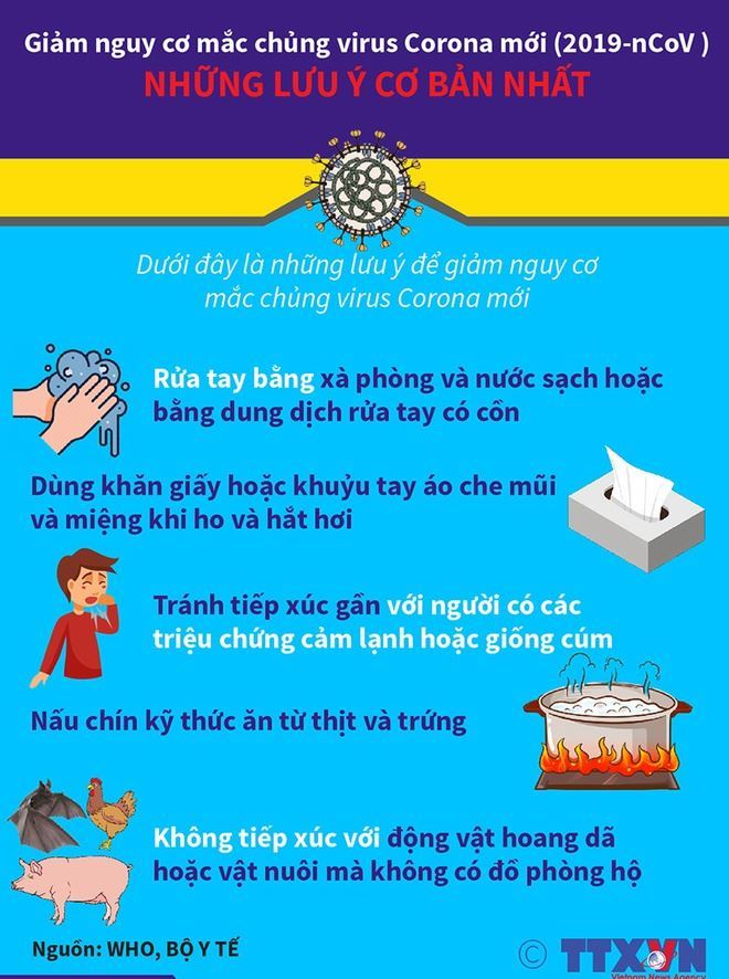 BPO.MP TÍCH CỰC CHUNG TAY PHÒNG CHỐNG DỊCH BỆNH CORONA