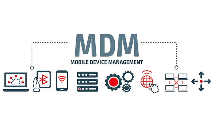 How Does Mobiconnect Work? A Detailed A-to-Z Explanation for Businesses