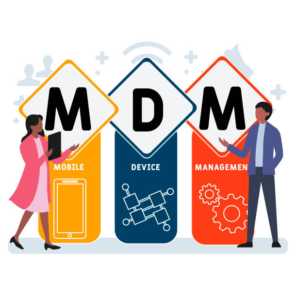 Is Mobiconnect Right for Your Business? 5 Signs You Need Deployment Now